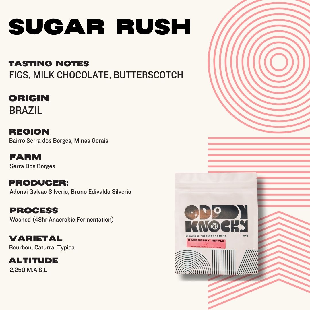 Sugar Rush